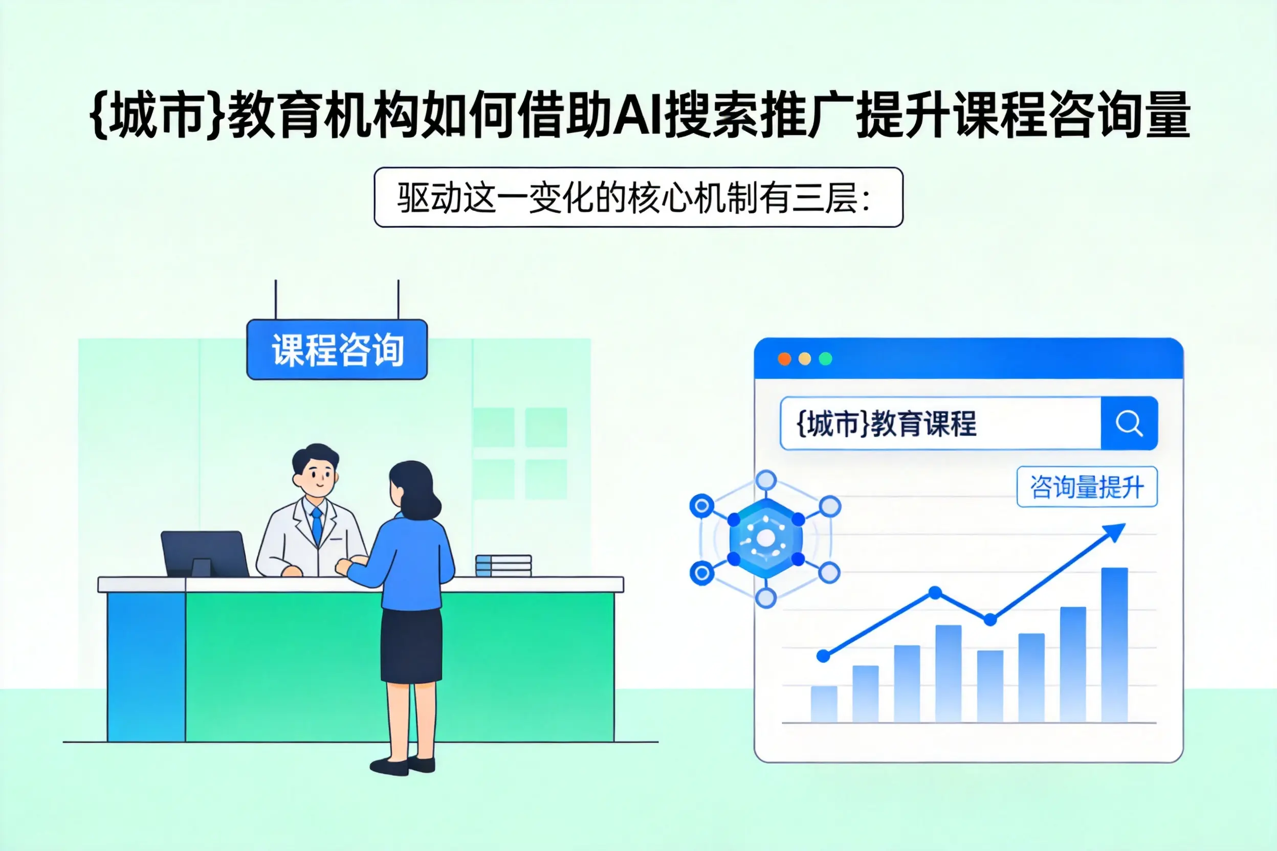 亳州教育机构如何借助AI搜索推广提升课程咨询量