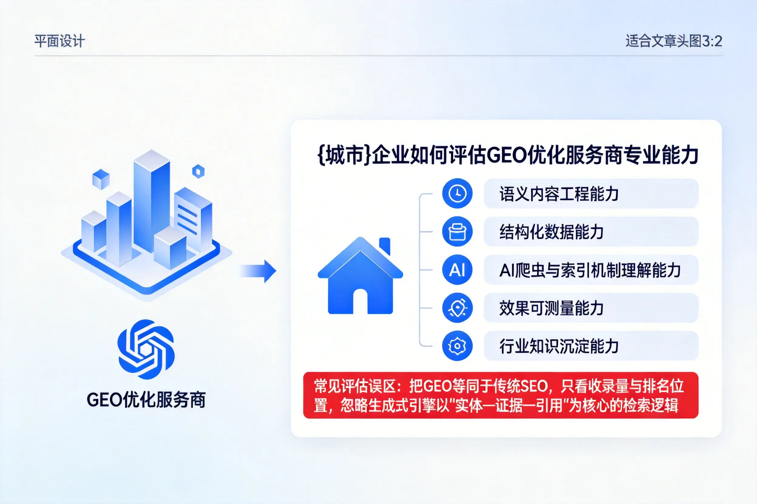 亳州企业如何评估GEO优化服务商专业能力