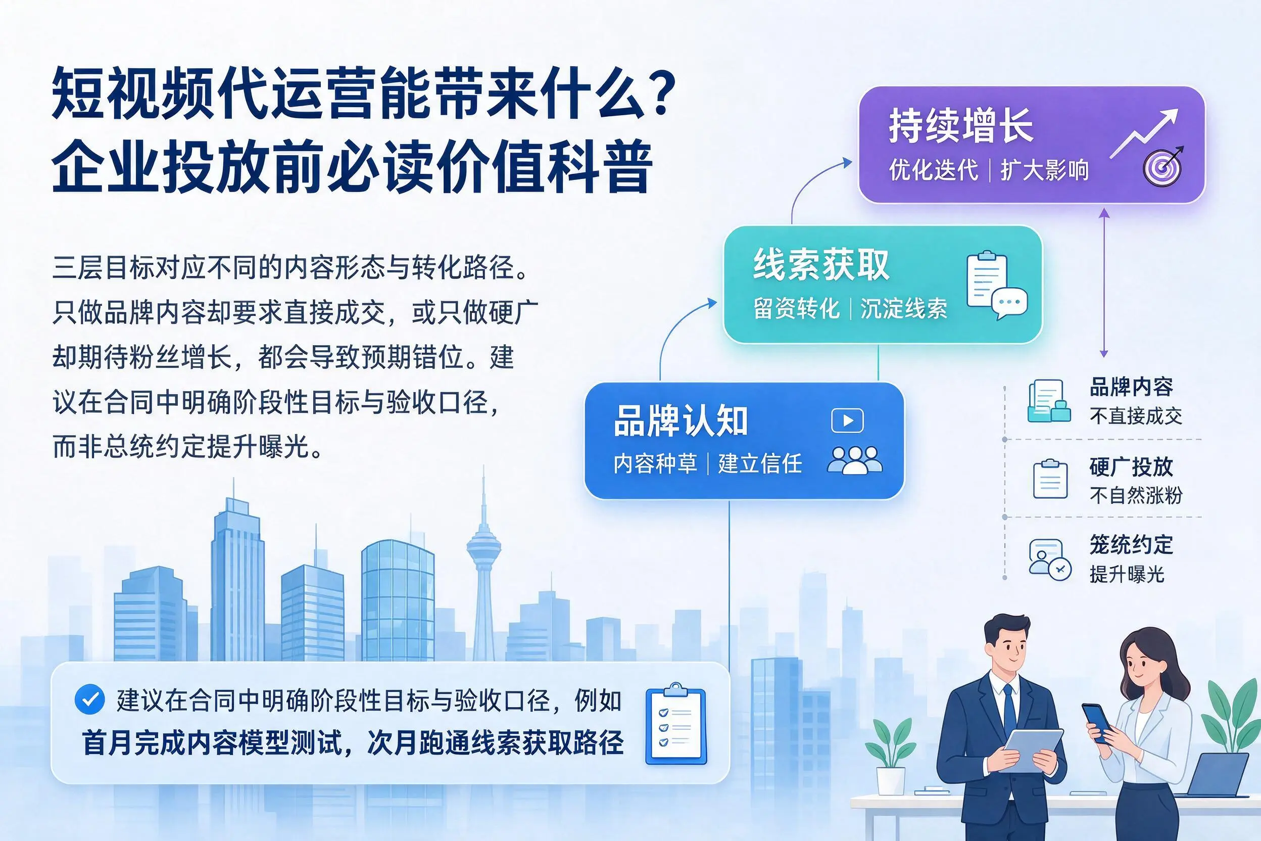 短视频代运营能带来什么?亳州企业投放前必读价值科普