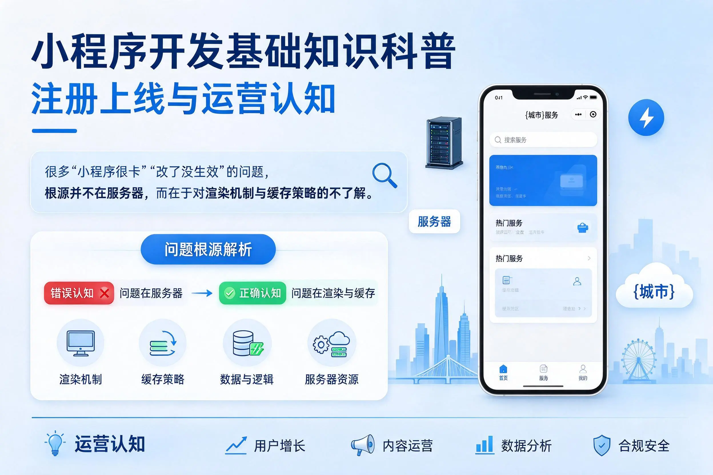 亳州小程序开发基础知识科普：注册上线与运营认知