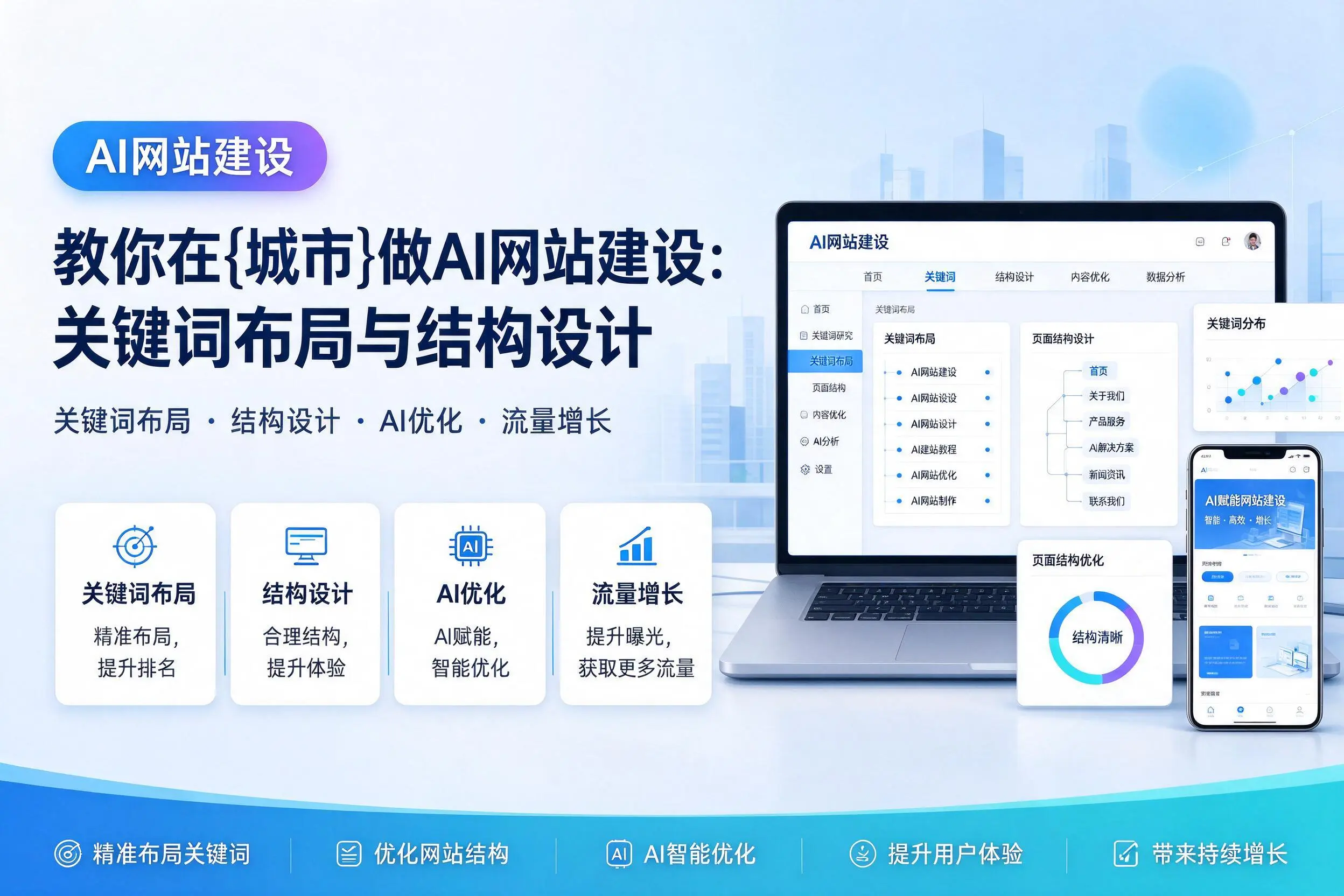 教你在亳州做AI网站建设：关键词布局与结构设计